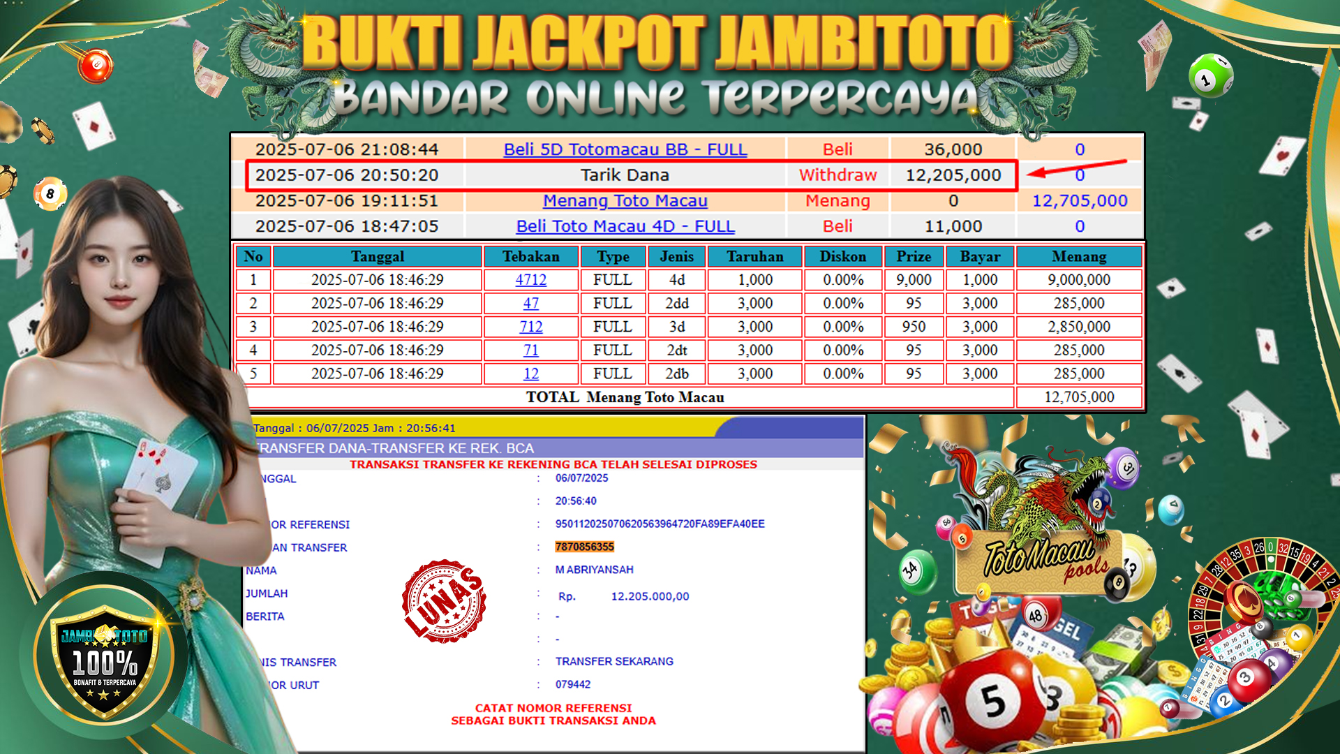 Gambar Bukti